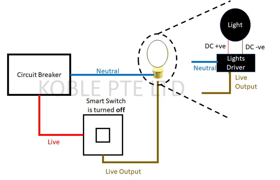Zoomed-in view of the actual connection between Live Output and Neutral wire